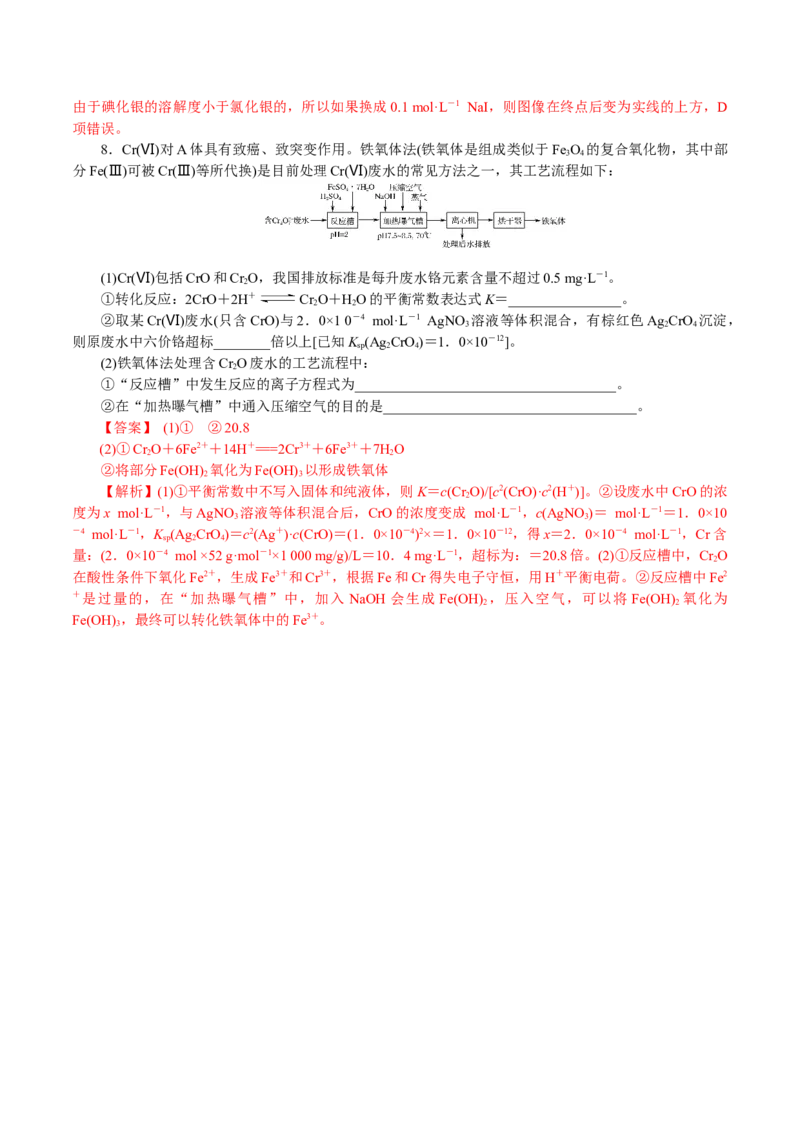 解密10水溶液中离子反应(讲义)-高频考点解密2021年高考化学二轮复习讲义+分层训练_05高考化学_新高考复习资料_2021新高考资料