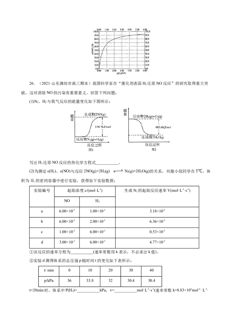 解密09化学反应速率与平衡(集训)(原卷版)_05高考化学_新高考复习资料_2021新高考资料_高频考点解密2021年高考化学二轮复习讲义+分层训练（浙江专版）3.28更新