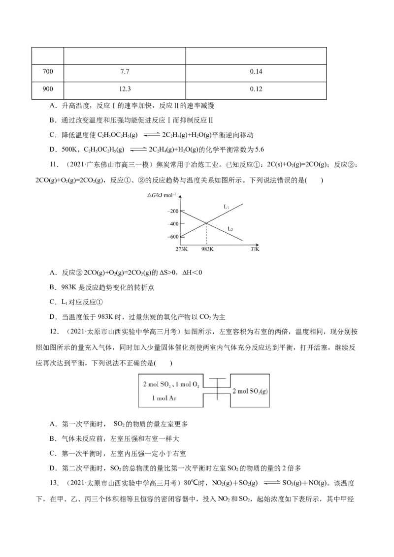 解密09化学反应速率与平衡(集训)(原卷版)_05高考化学_新高考复习资料_2021新高考资料_高频考点解密2021年高考化学二轮复习讲义+分层训练（浙江专版）3.28更新