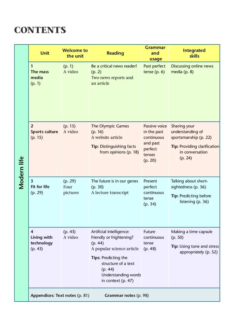 普通高中教科书&middot;英语选择性必修第二册(1)_高中全套电子教材及答案。_01高中电子教材全套_英语_译林版_高中年级_选择性必修第二册