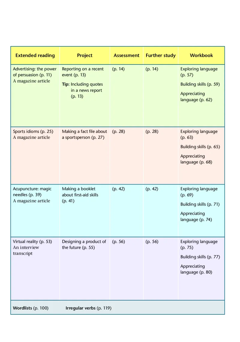 普通高中教科书&middot;英语选择性必修第二册(1)_高中全套电子教材及答案。_01高中电子教材全套_英语_译林版_高中年级_选择性必修第二册