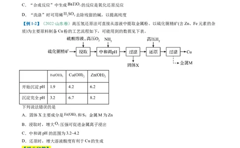 题型09无机小流程（原卷版）_05高考化学_2025年新高考资料_二轮复习_2025年高考化学二轮热点题型归纳与变式演练（新高考通用）340117718