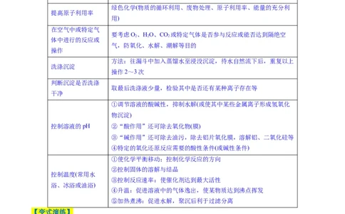 题型09无机小流程（原卷版）_05高考化学_2025年新高考资料_二轮复习_2025年高考化学二轮热点题型归纳与变式演练（新高考通用）340117718