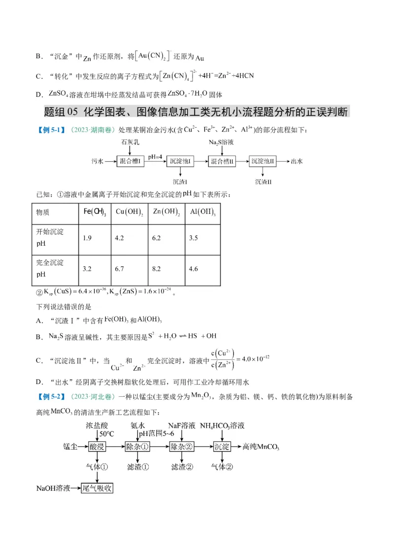 题型09无机小流程（原卷版）_05高考化学_2025年新高考资料_二轮复习_2025年高考化学二轮热点题型归纳与变式演练（新高考通用）340117718
