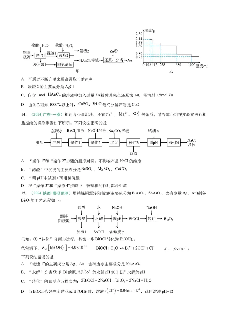 题型09无机小流程（原卷版）_05高考化学_2025年新高考资料_二轮复习_2025年高考化学二轮热点题型归纳与变式演练（新高考通用）340117718