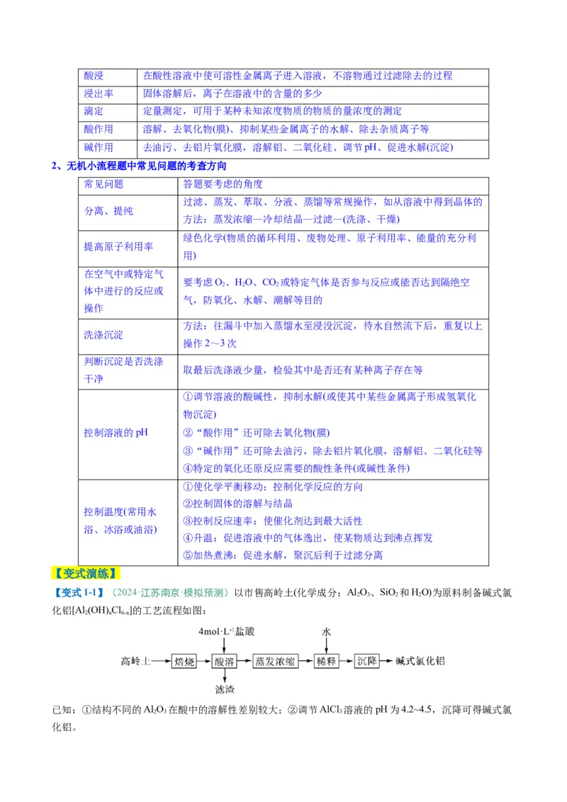 题型09无机小流程（原卷版）_05高考化学_2025年新高考资料_二轮复习_2025年高考化学二轮热点题型归纳与变式演练（新高考通用）340117718