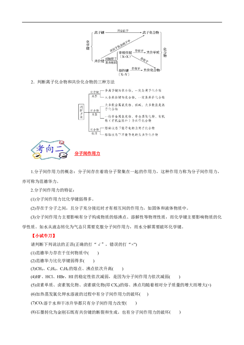 考点8微粒间相互作用力（原卷版）_05高考化学_通用版（老高考）复习资料_2023年复习资料_一轮复习_备战2023年高考化学一轮复习考点帮（全国通用）
