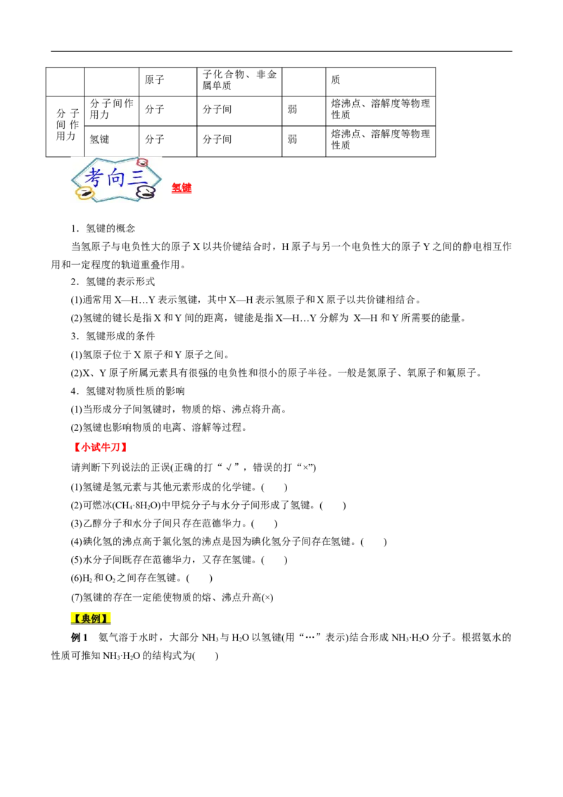 考点8微粒间相互作用力（原卷版）_05高考化学_通用版（老高考）复习资料_2023年复习资料_一轮复习_备战2023年高考化学一轮复习考点帮（全国通用）