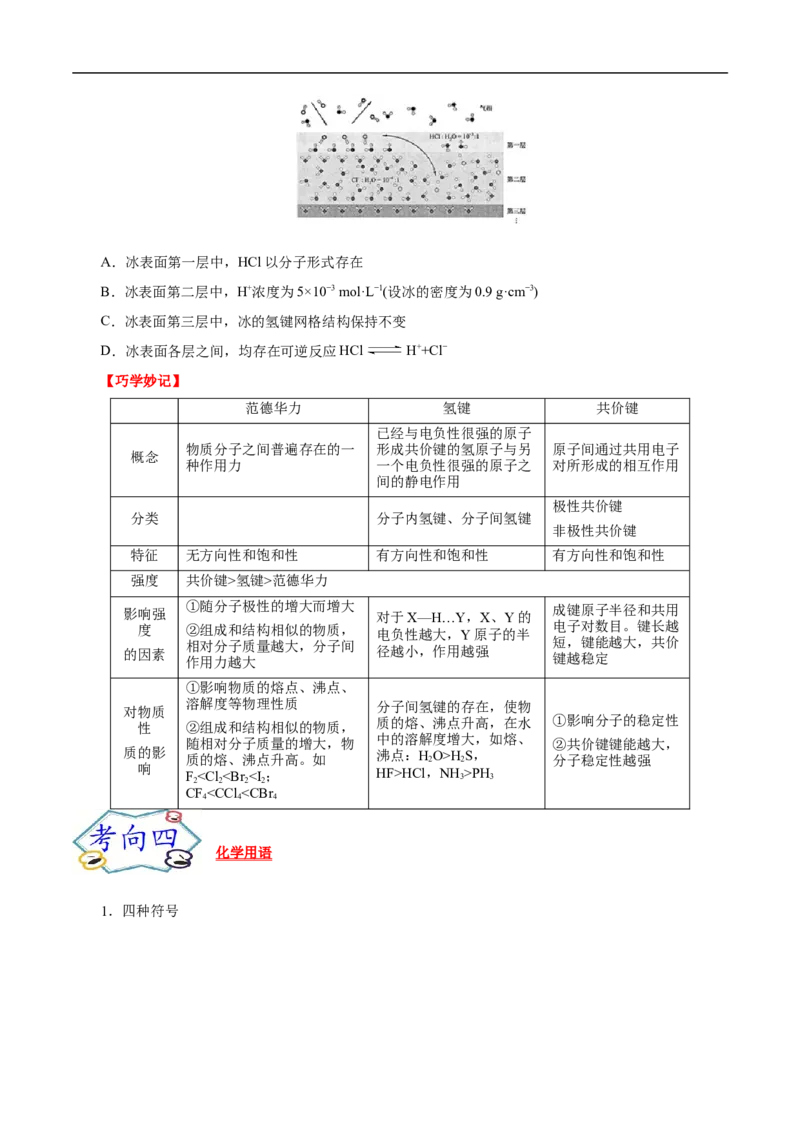 考点8微粒间相互作用力（原卷版）_05高考化学_通用版（老高考）复习资料_2023年复习资料_一轮复习_备战2023年高考化学一轮复习考点帮（全国通用）