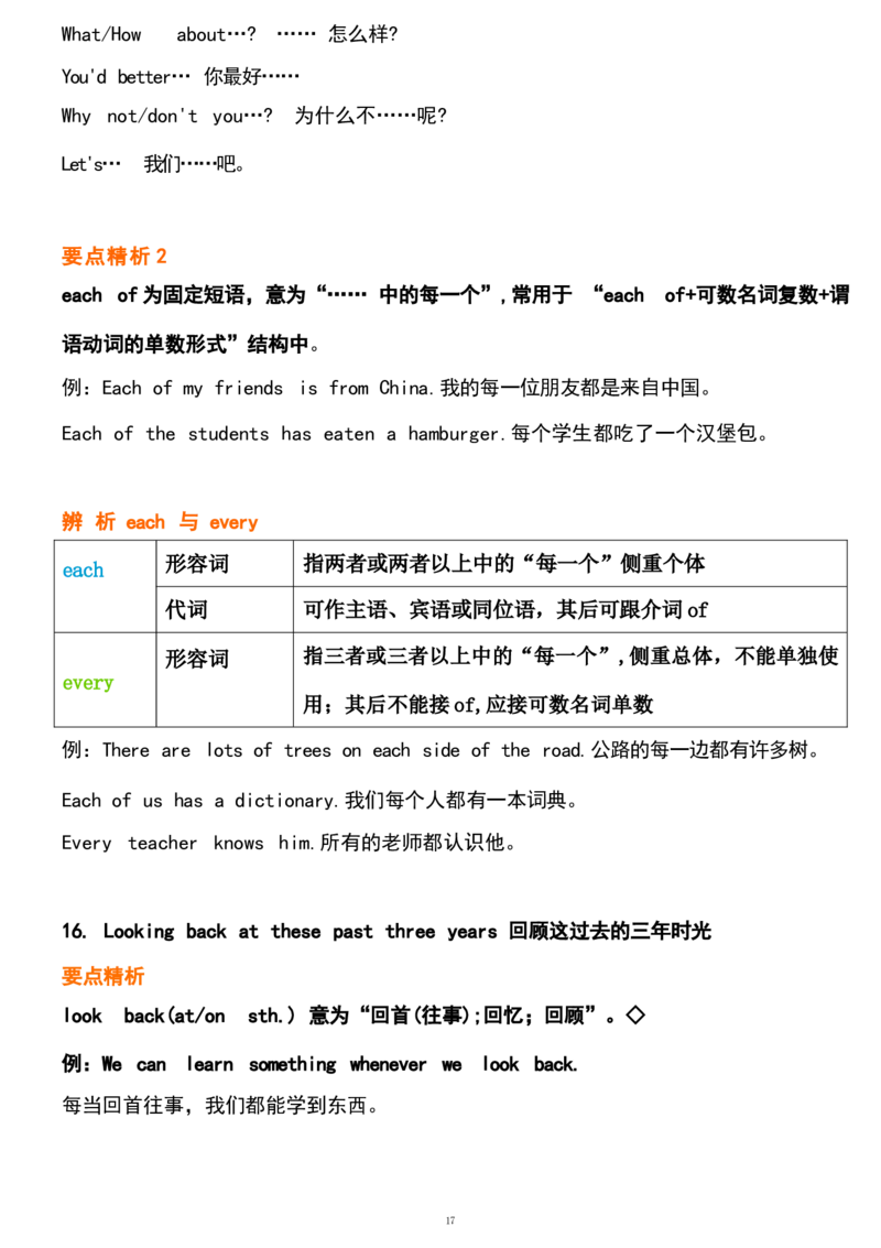 1_24秋《初中各科知识点梳理》_初中英语《知识梳理》7-9年级上下册_重点知识_人教版初中英语_下册_九下_UNIT14