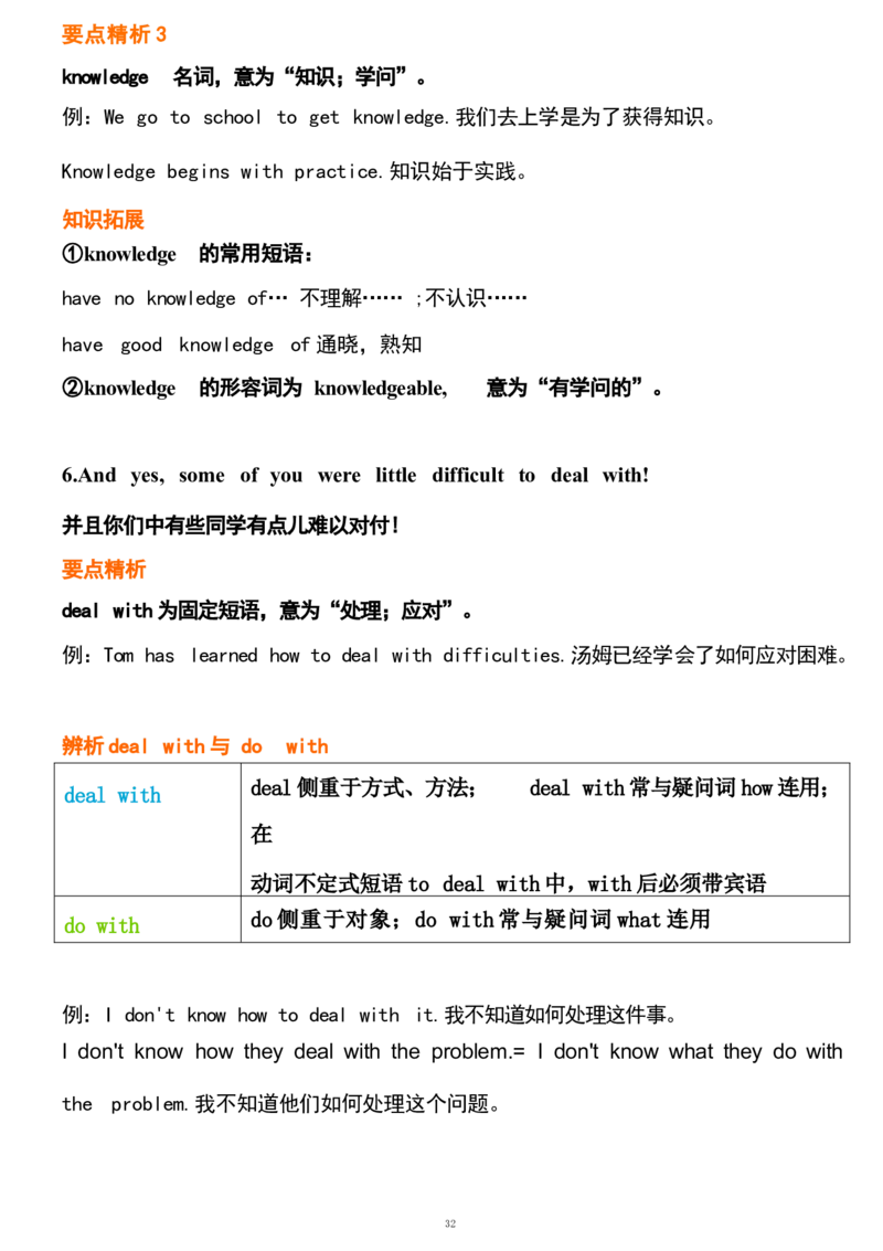 1_24秋《初中各科知识点梳理》_初中英语《知识梳理》7-9年级上下册_重点知识_人教版初中英语_下册_九下_UNIT14