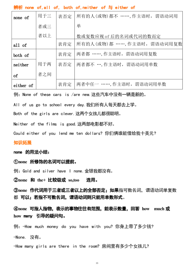 1_24秋《初中各科知识点梳理》_初中英语《知识梳理》7-9年级上下册_重点知识_人教版初中英语_下册_九下_UNIT14