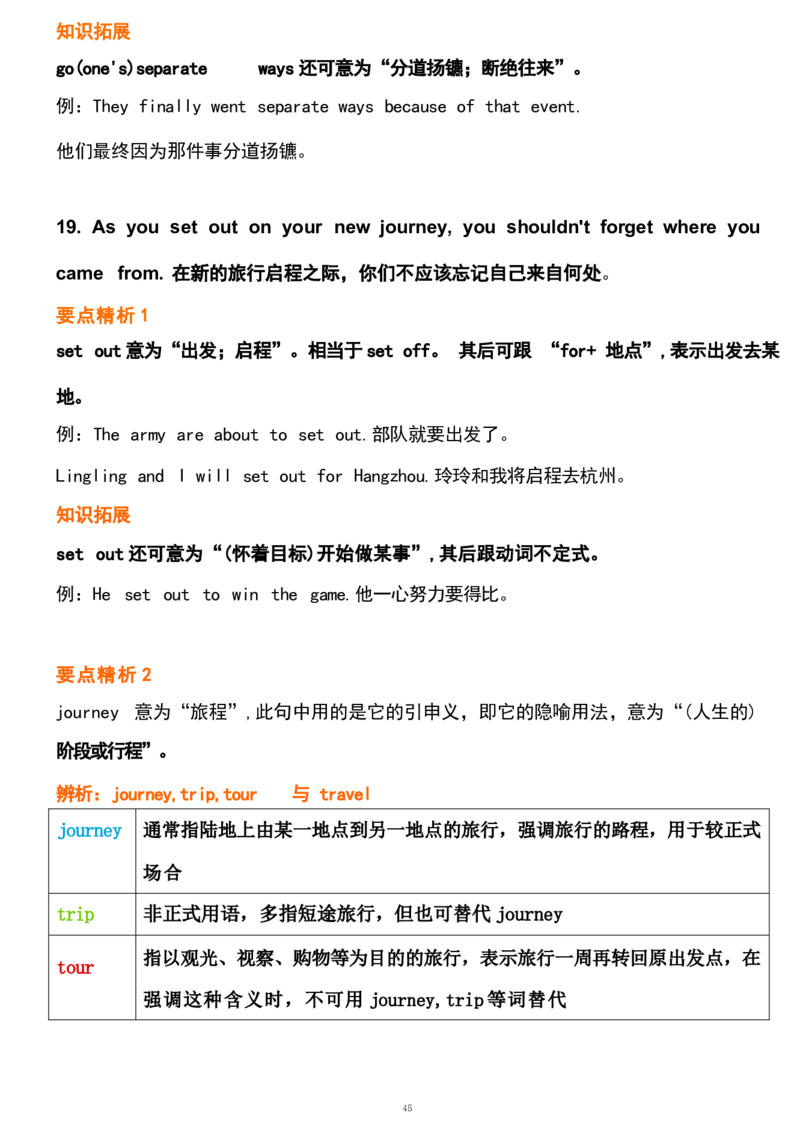 1_24秋《初中各科知识点梳理》_初中英语《知识梳理》7-9年级上下册_重点知识_人教版初中英语_下册_九下_UNIT14