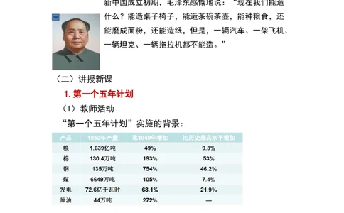 第4课新中国工业化的起步和人民代表大会制度的确立_新八下历史_19、赠送其它资料_旧版_00核心素养课件+教案8下历史（24版）_8下历史核心素养教案