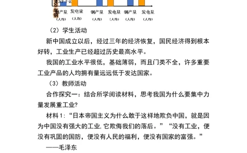 第4课新中国工业化的起步和人民代表大会制度的确立_新八下历史_19、赠送其它资料_旧版_00核心素养课件+教案8下历史（24版）_8下历史核心素养教案