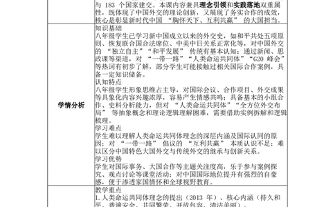 第21课构建人类命运共同体与中国特色大国外交表格式教案_新八下历史_00、更新资料3月23日_新版_第三套_第二套_2026春季新版-持续更新中_04教学设计