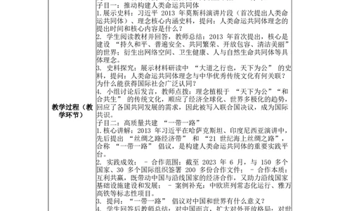 第21课构建人类命运共同体与中国特色大国外交表格式教案_新八下历史_00、更新资料3月23日_新版_第三套_第二套_2026春季新版-持续更新中_04教学设计