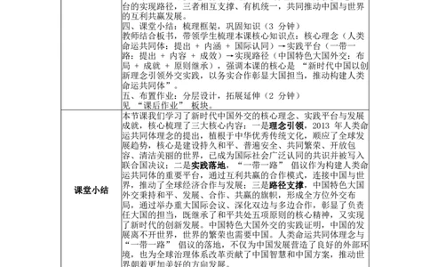 第21课构建人类命运共同体与中国特色大国外交表格式教案_新八下历史_00、更新资料3月23日_新版_第三套_第二套_2026春季新版-持续更新中_04教学设计