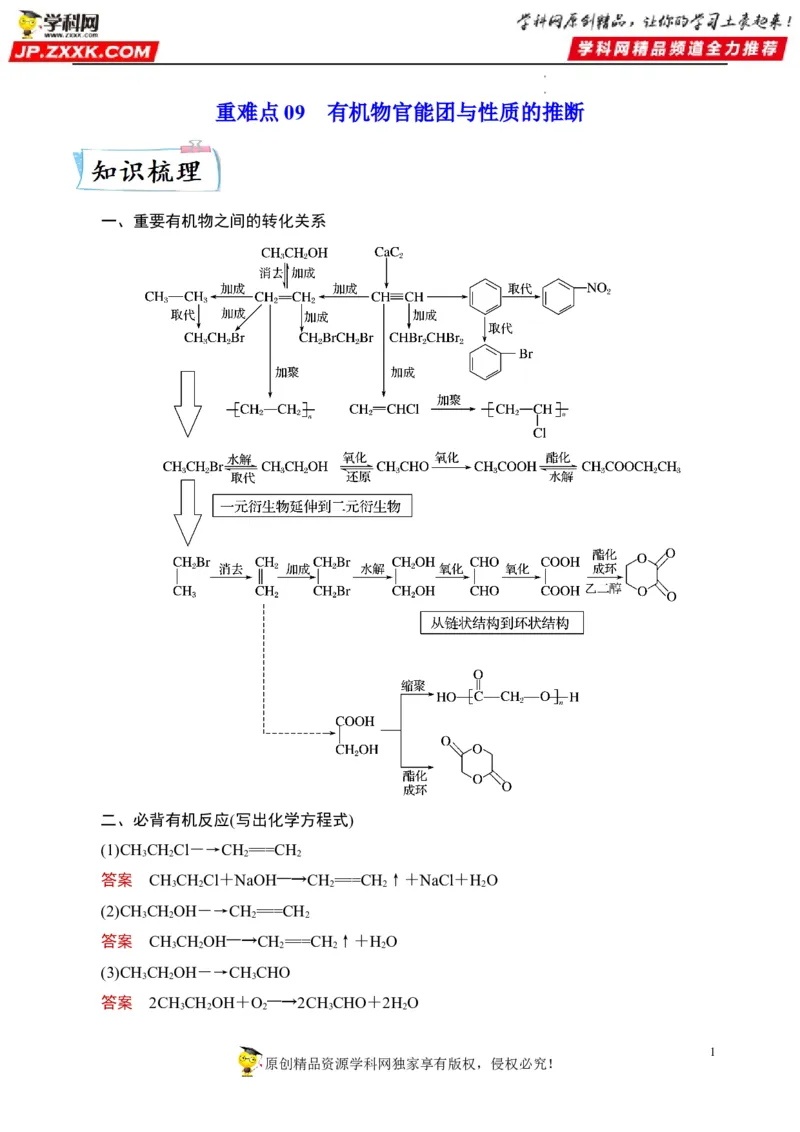 重难点09有机物官能团与性质的推断（解析版）_05高考化学_新高考复习资料_2023年新高考资料_专项复习_2023年高考化学热点&middot;重点&middot;难点专练（新高考专用）_928