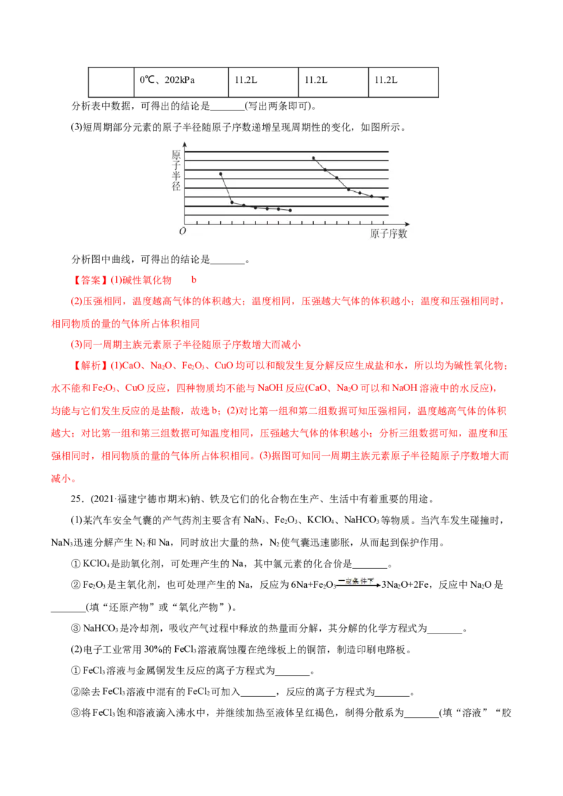 解密01物质的组成、分类和转化(集训)（解析版）_05高考化学_新高考复习资料_2021新高考资料_高频考点解密2021年高考化学二轮复习讲义+分层训练（浙江专版）3.28更新