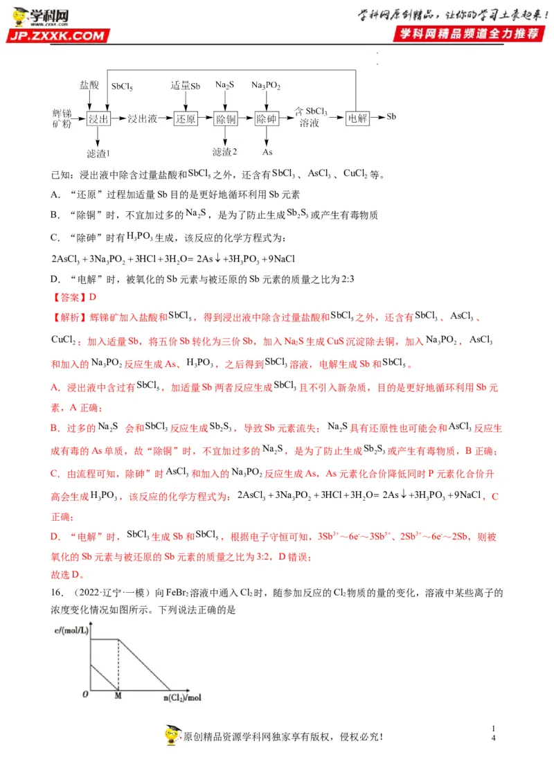 重难点04氧化还原反应的概念、规律与应用（解析版）_05高考化学_新高考复习资料_2023年新高考资料_专项复习_2023年高考化学热点&middot;重点&middot;难点专练（新高考专用）_496