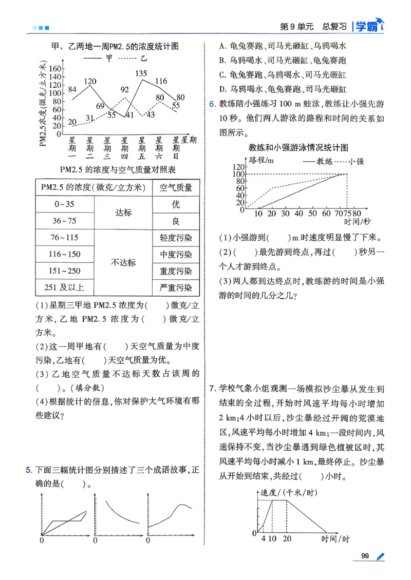 26春五下五星学霸数学人教_26春人教版数学三下_09、练习题+试卷合集_-26春《五星学霸》_26春《五星学霸》数学RJ5下