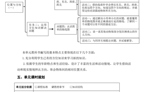 《位置与方向（一）》单元整体设计_26春人教版数学三下_19、赠送其它资料_新建文件夹_三年级数学下册（人教版）_大单元教学课件+教学设计-K57_660