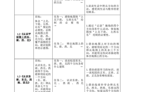《位置与方向（一）》单元整体设计_26春人教版数学三下_19、赠送其它资料_新建文件夹_三年级数学下册（人教版）_大单元教学课件+教学设计-K57_660