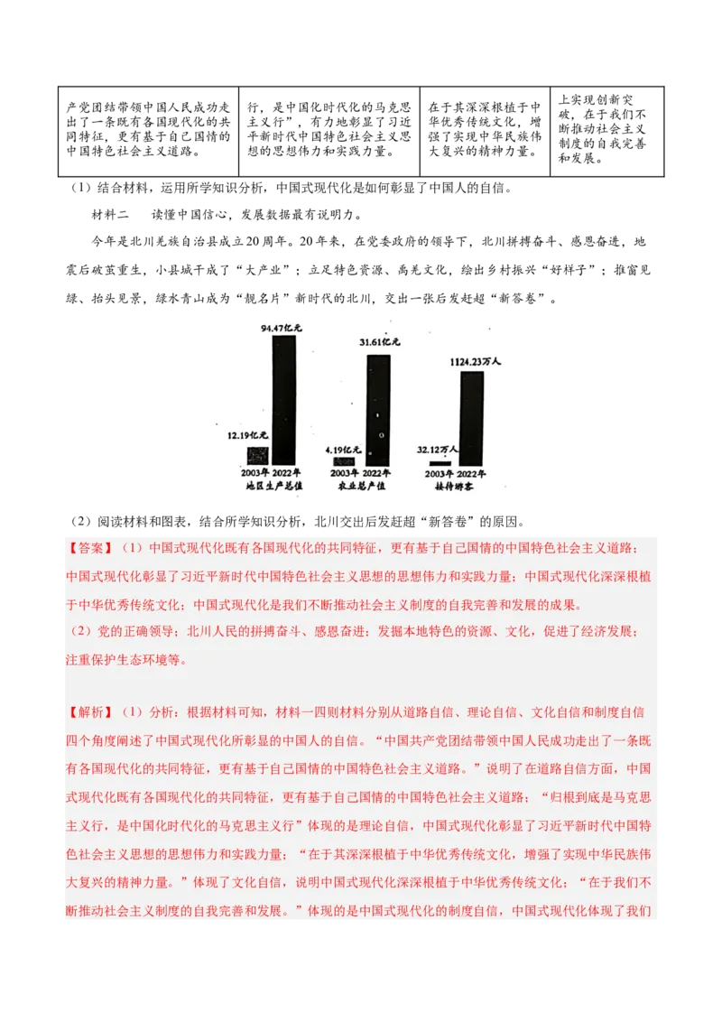 期末复习&middot;历史材料解析题专项50练（1-11课）（教师版）_新八下历史_00、更新资料3月23日_第二套(4)_期末专项复习-U269_2024版