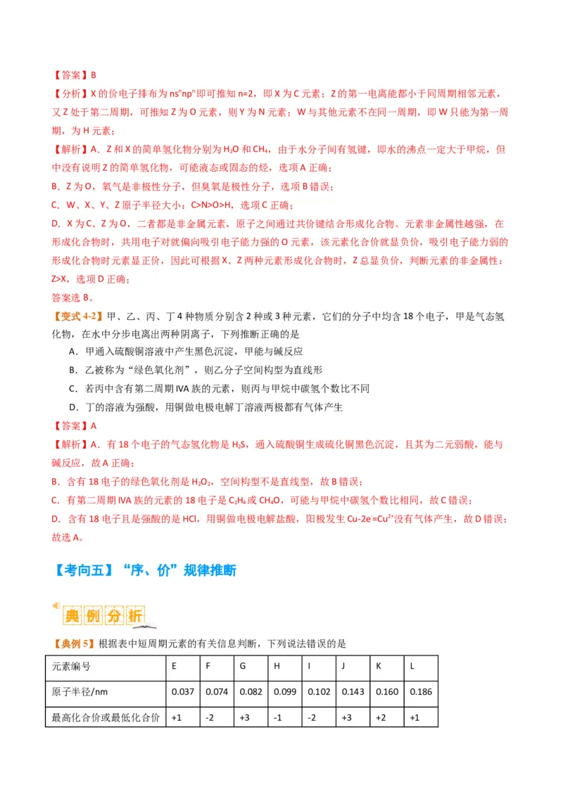 题型08元素周期律推断（解析版）_05高考化学_2024年新高考资料_2.2024二轮复习_2024年高考化学二轮热点题型归纳与变式演练（新高考通用）
