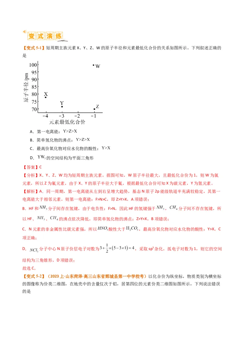 题型08元素周期律推断（解析版）_05高考化学_2024年新高考资料_2.2024二轮复习_2024年高考化学二轮热点题型归纳与变式演练（新高考通用）