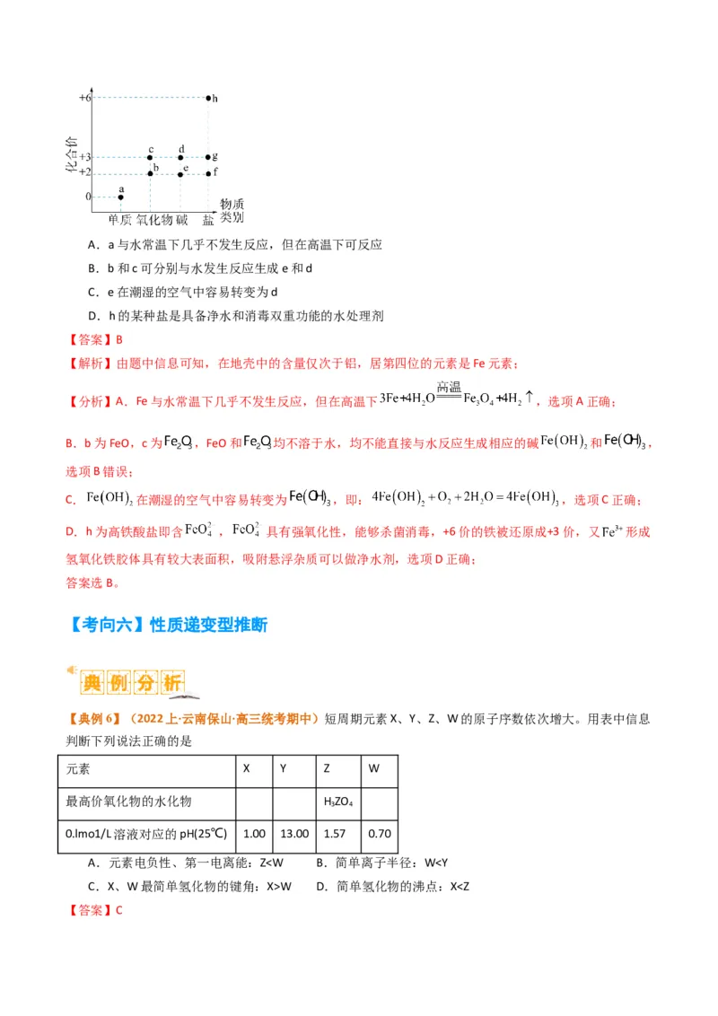 题型08元素周期律推断（解析版）_05高考化学_2024年新高考资料_2.2024二轮复习_2024年高考化学二轮热点题型归纳与变式演练（新高考通用）