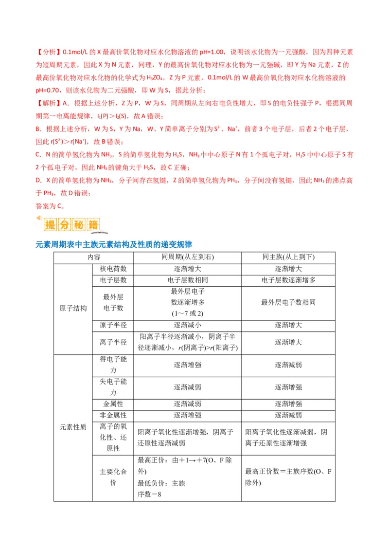 题型08元素周期律推断（解析版）_05高考化学_2024年新高考资料_2.2024二轮复习_2024年高考化学二轮热点题型归纳与变式演练（新高考通用）