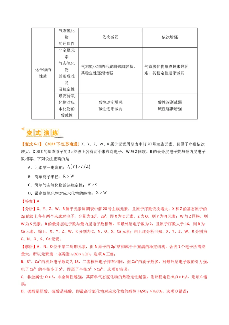 题型08元素周期律推断（解析版）_05高考化学_2024年新高考资料_2.2024二轮复习_2024年高考化学二轮热点题型归纳与变式演练（新高考通用）