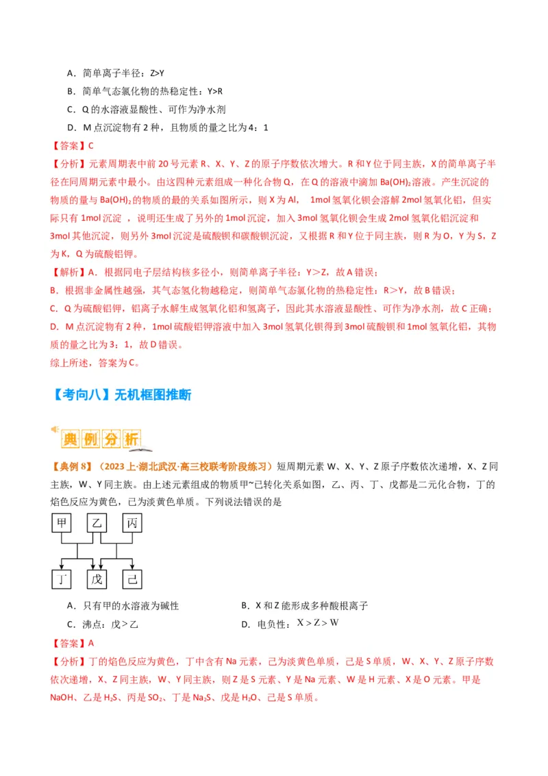 题型08元素周期律推断（解析版）_05高考化学_2024年新高考资料_2.2024二轮复习_2024年高考化学二轮热点题型归纳与变式演练（新高考通用）