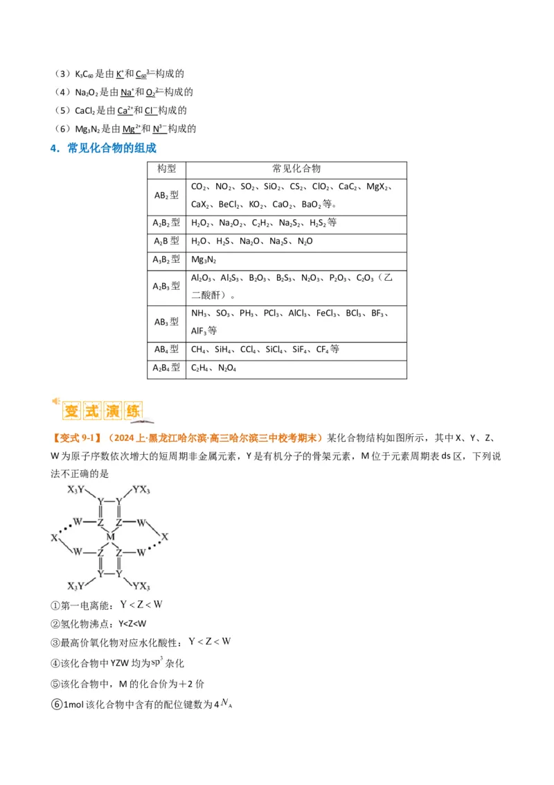 题型08元素周期律推断（解析版）_05高考化学_2024年新高考资料_2.2024二轮复习_2024年高考化学二轮热点题型归纳与变式演练（新高考通用）