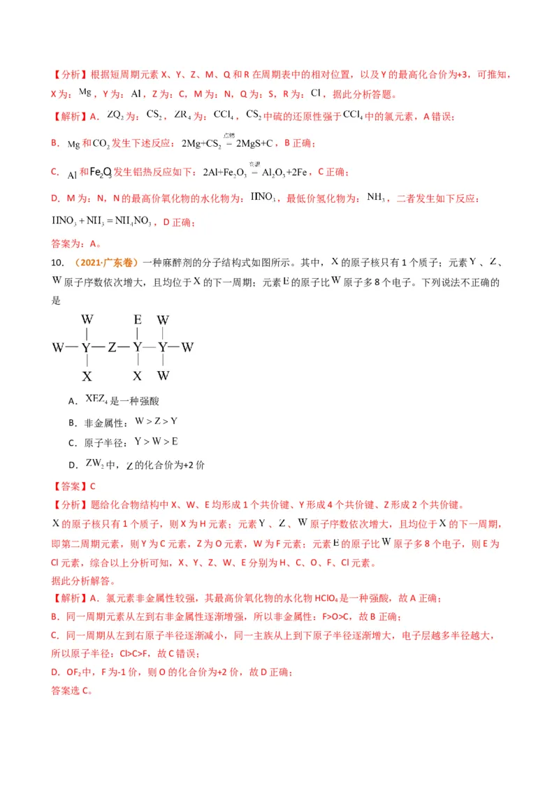 题型08元素周期律推断（解析版）_05高考化学_2024年新高考资料_2.2024二轮复习_2024年高考化学二轮热点题型归纳与变式演练（新高考通用）