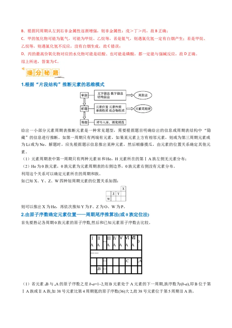题型08元素周期律推断（解析版）_05高考化学_2024年新高考资料_2.2024二轮复习_2024年高考化学二轮热点题型归纳与变式演练（新高考通用）