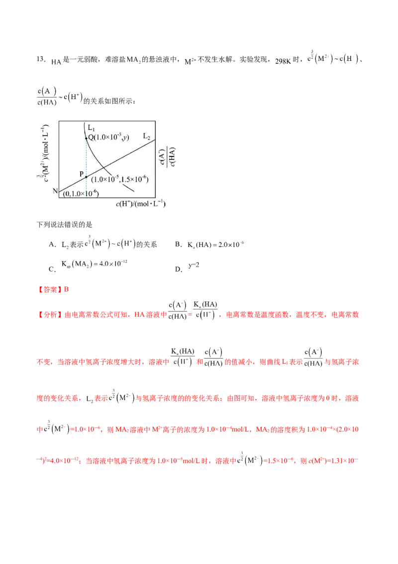 黄金卷08-赢在高考&middot;黄金8卷备战2024年高考化学模拟卷（湖南专用）（解析版）_05高考化学_2024年新高考资料_4.2024高考模拟预测试卷