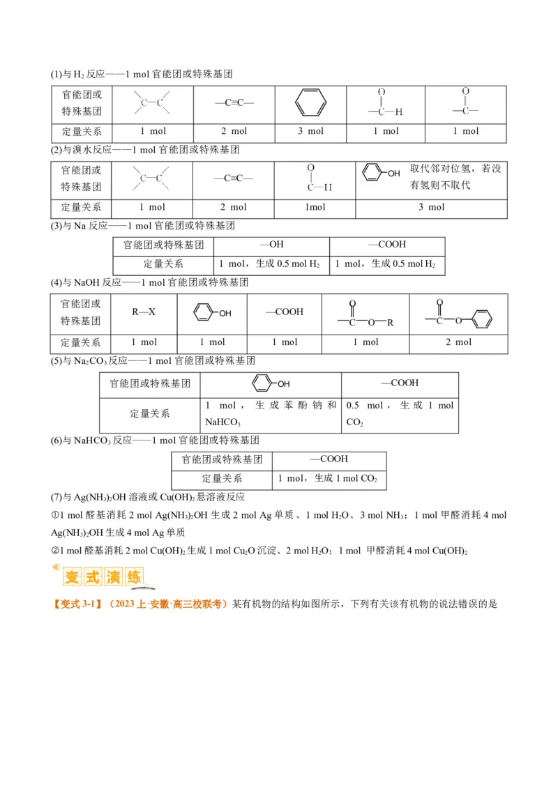 题型09有机物的结构与性质（原卷版）_05高考化学_2024年新高考资料_2.2024二轮复习_2024年高考化学二轮热点题型归纳与变式演练（新高考通用）