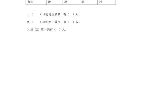 3.1复式统计表_26春人教版数学三下_00、更新资料3月18日_同步练习(2)_课时练