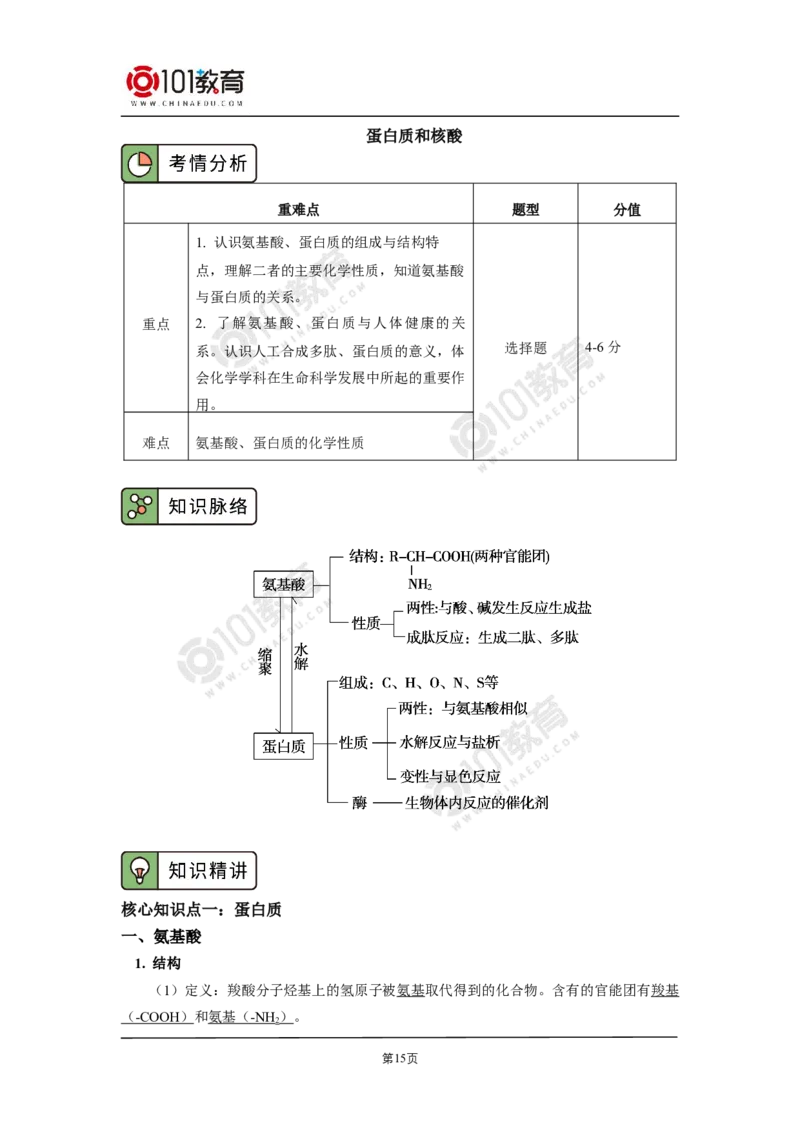 选择性必修3第四章生物大分子第一节糖类第二节蛋白质第三节核酸_新人教版高二化学选修一、二、三_新人教版高中化学选择性必修第三册_高二化学（选择性必修第三册）学案练习