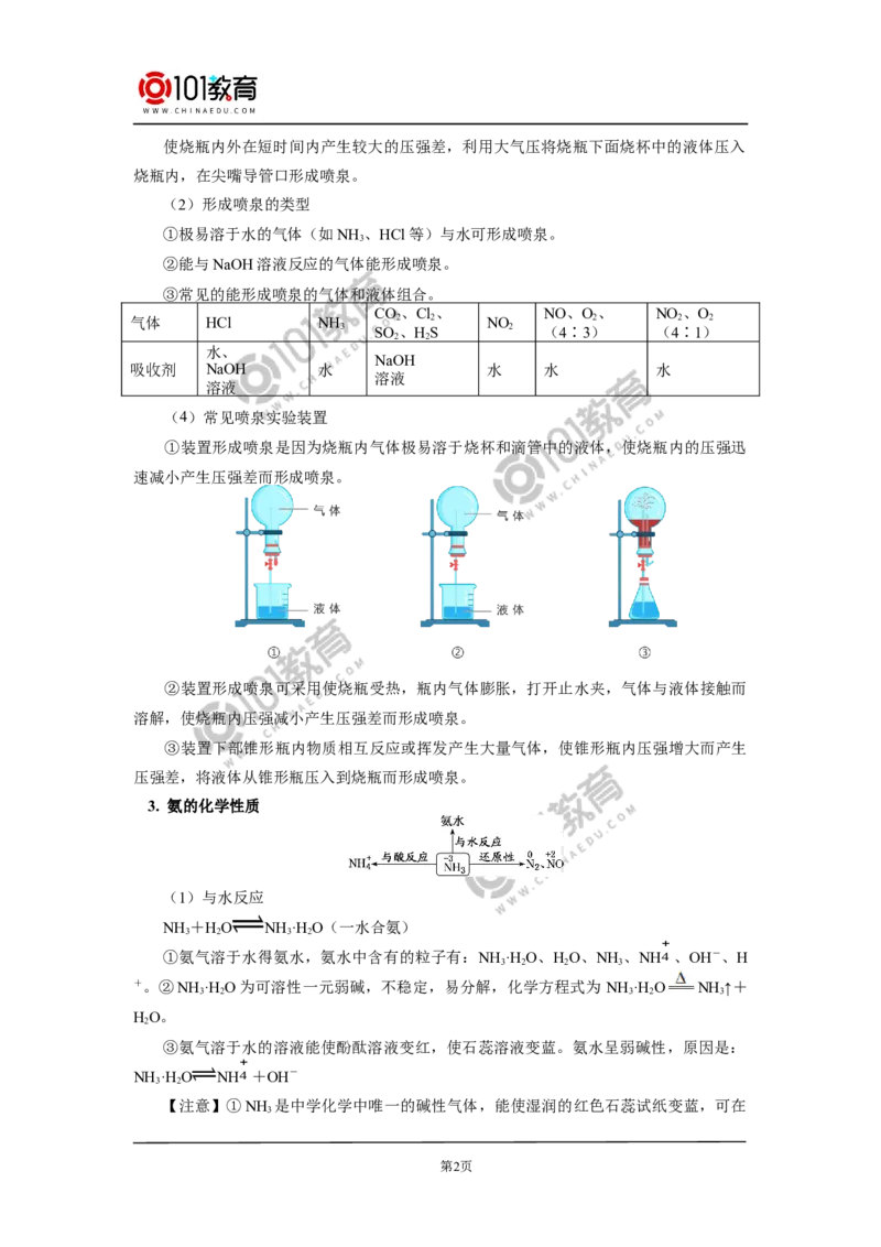 必修2第五章第二节氮及其化合物（2）_新人教版高中化学必修一、二_新人教版高中化学必修下册_101教育学（下学期）配套学案和练习