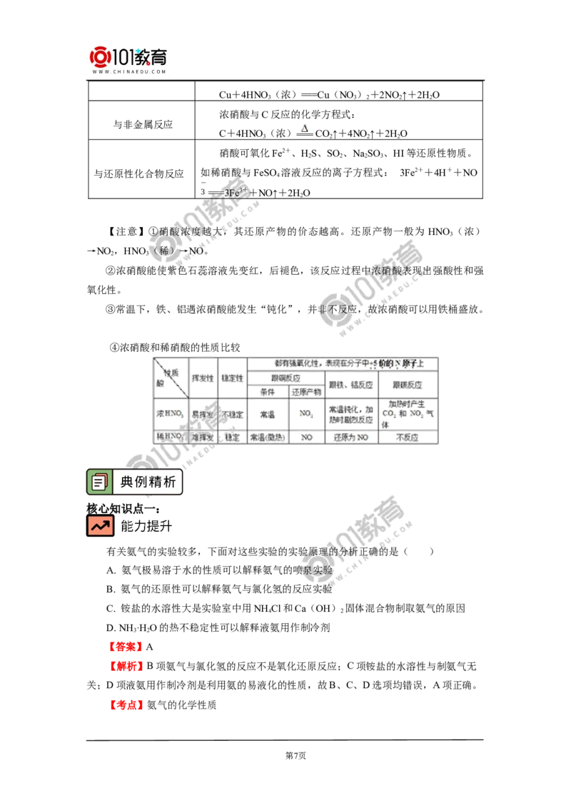 必修2第五章第二节氮及其化合物（2）_新人教版高中化学必修一、二_新人教版高中化学必修下册_101教育学（下学期）配套学案和练习