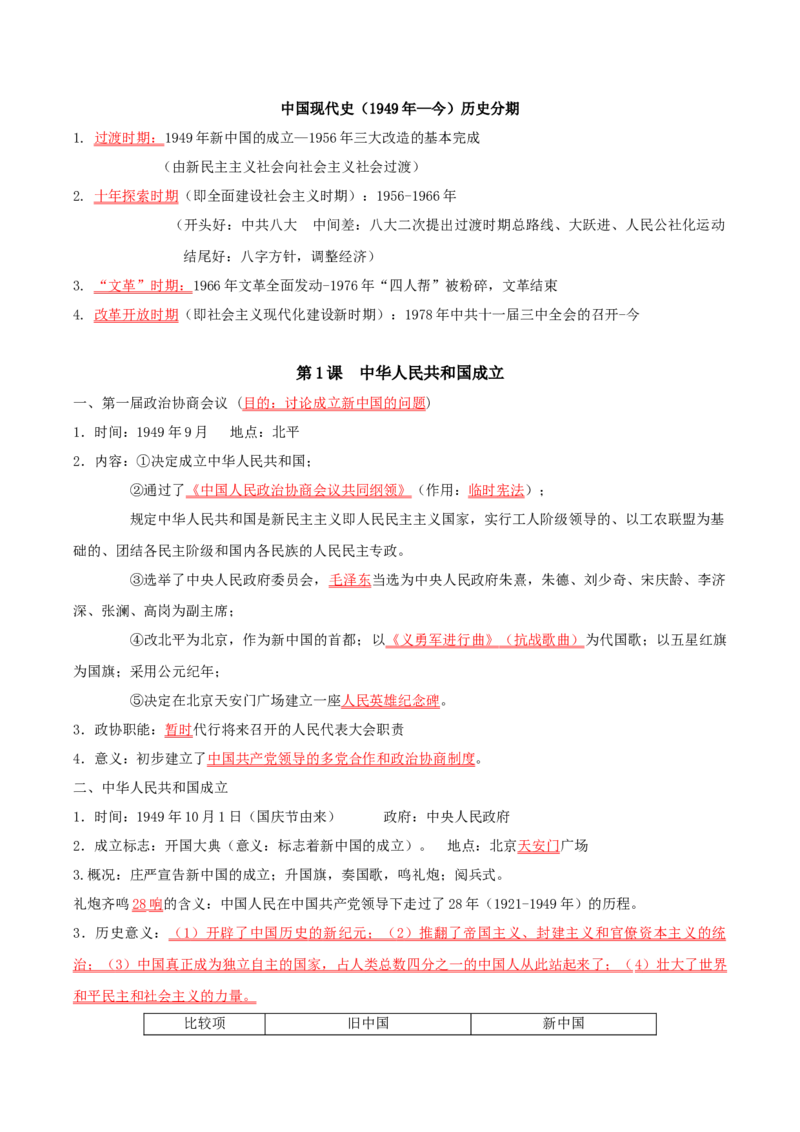 （知识清单）第一单元中华人民共和国的成立和巩固-_新八下历史_00、更新资料3月23日_第二套(4)_单元知识复习专项-U89_2024版