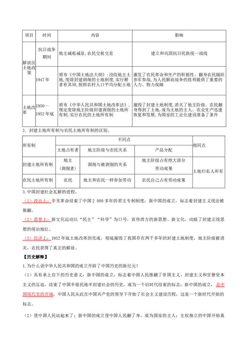 （知识清单）第一单元中华人民共和国的成立和巩固-_新八下历史_00、更新资料3月23日_第二套(4)_单元知识复习专项-U89_2024版