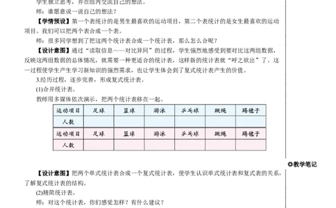 复式统计表教案_26春人教版数学三下_00、更新资料3月18日_教学设计(3)_教案_教案2+导学案人教三下数学_教案_3复式统计表