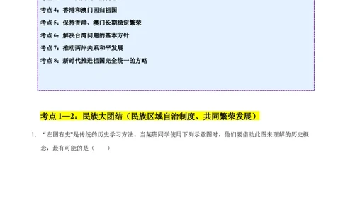 第四单元民族团结与祖国统一（考点梳理卷）（学生版）_新八下历史_00、更新资料3月23日_第二套(4)_单元知识复习专项-U89_2025版