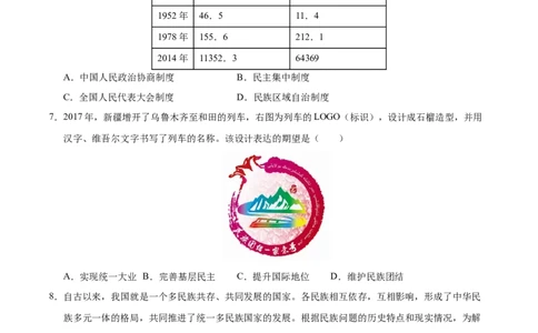 第四单元民族团结与祖国统一（考点梳理卷）（学生版）_新八下历史_00、更新资料3月23日_第二套(4)_单元知识复习专项-U89_2025版