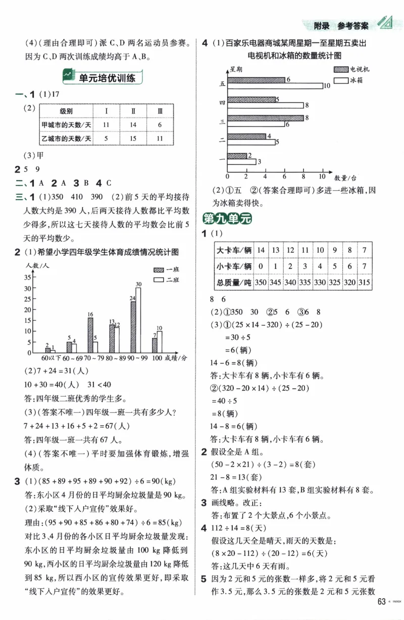 26春《练习帮》人教数学四下_26春人教版数学三下_09、练习题+试卷合集_-26春《练习帮》